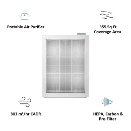 coway hepa filter micron